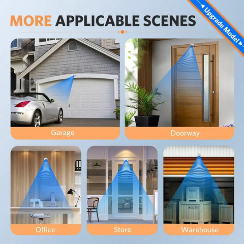 Wireless Driveway Alarm System Weatherproof Motion Sensor With Plug In Receiver shown in garage, doorway, office, store, warehouse