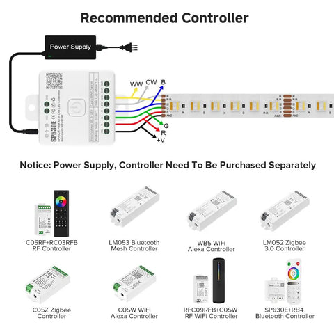 Diagram of Five Color In One LED Strip Lights With RGBWW And RGB CCT, showing controller connections and recommended controllers.