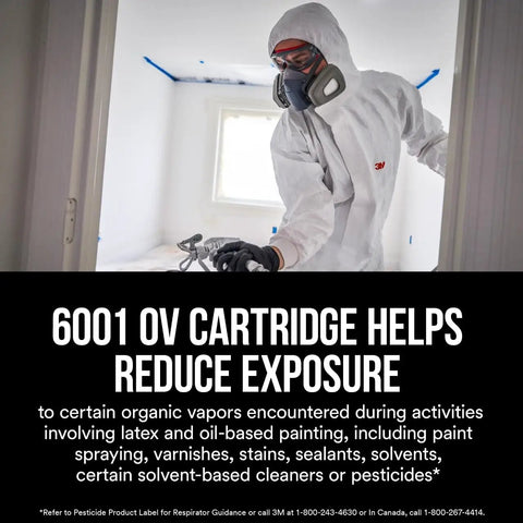 Person using Pro Grade Organic Vapor Replacement Cartridges Pair for bayonet mount respirators, NIOSH approved for vapors