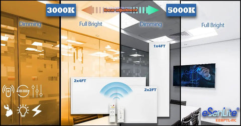 Two By Four Foot LED Panel Light 50W 6500 Lumen Backlit Flat Panel With Adjustable 3000K To 5000K CCT And 0-10V Dimmable Two Pack Commercial Ceiling Light For Office Garage Retail And Workshop With Surface Mount Frames showing color temperature adjustment range from 3000K to 5000K.