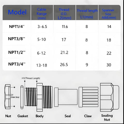 Diagram of cable threading connectors with sizes for NPT 1/4 to 3/4, part of Two Pack One Quarter Inch 304 Stainless Steel Cable Sealing Sleeve And Three To Six Point Five Millimeter NPT Type Metal Joint Stress Relief Rope Clamp Long Thread Cable Threading Connector For Heavy Duty Harsh Environments