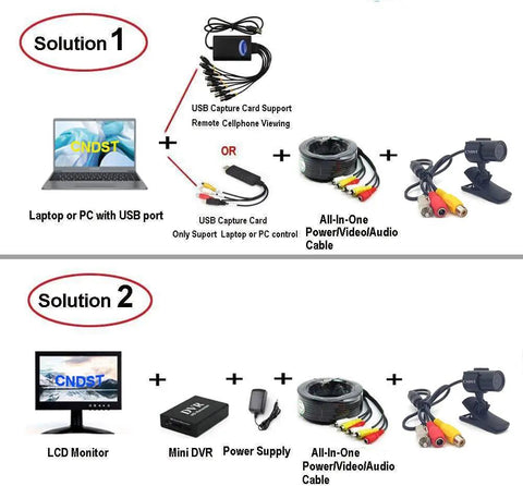 Setup diagram for HD Mini Bullet Security Camera 1200TVL 2 8mm Wide Angle Lens with computer and monitor solutions.