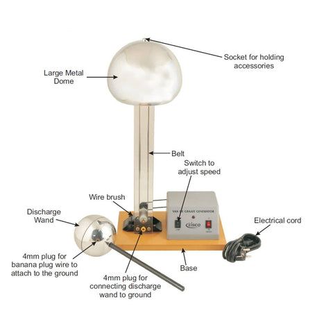 Van De Graaff Generator Motor Driven 120 To 240V 50 To 60Hz Includes Assembled Base With DC Motor Power Cord Discharge Wand Accessories