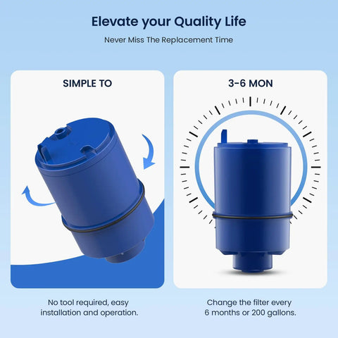 NSF Certified Water Filter Replacement For PUR RF9999 And RF-3375 showing installation and replacement frequency, 3 Pack.