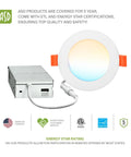12 Inch LED Recessed Canless Wafer Downlight Dimmable 24W With Five Color Temperatures, J-Box, UL Listed