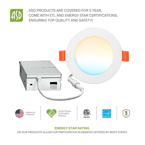 12 Inch LED Recessed Canless Wafer Downlight Dimmable 24W With Five Color Temperatures, J-Box, UL Listed
