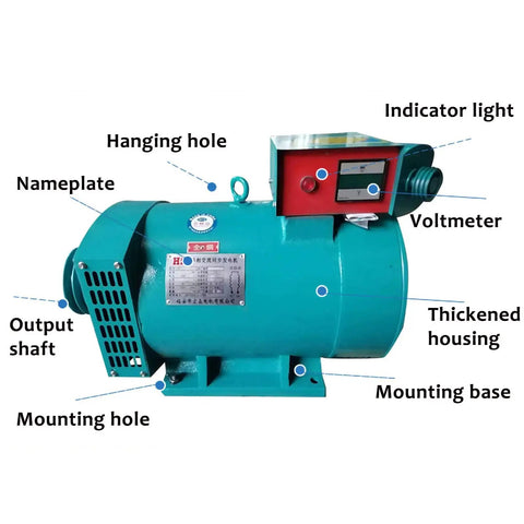 Built Tough 3KW 5KW Belt Pulley Generator Packs A Brushless Three Phase AC Synchronous Motor With Real Pure Copper Windings showing voltmeter, mounting holes, and nameplate.