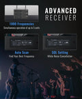 True Diversity UHF Wireless Microphone System With Auto Scan And 1000 Tunable Channels receiver display in live performance.