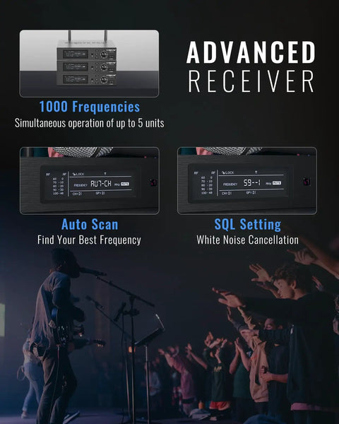 True Diversity UHF Wireless Microphone System With Auto Scan And 1000 Tunable Channels receiver display in live performance.