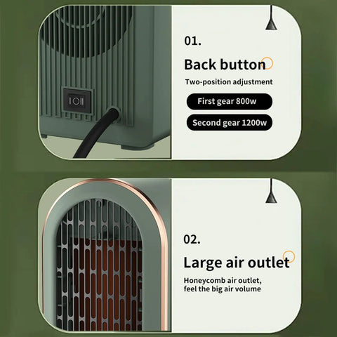 Under Desk Space Heater For Office And Bedroom Quiet No Fuss Portable Fast Heating PTC Ceramic Warmer back button and air outlet