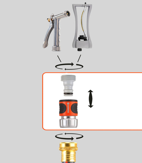 Diagram of Premium Metal Quick Connect Hose Fittings Set For Five Eighths Or Half Inch Hoses No Kink Easy Watertight Quick Connect Kit