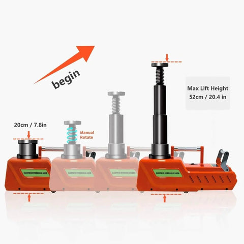 15 Ton All Metal Hydraulic Electric Car Jack With 12V DC Power Portable Auto Lift For Cars SUVs Trucks And RVs Red Finish showing lift stages