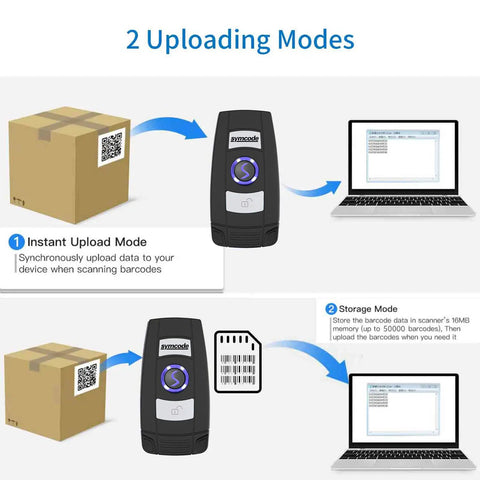 Compact 2D And 1D Grab And Go Portable Handheld Barcode Scanner With Bluetooth 2.4G And USB Wired 3 In 1 Design For Windows Mac Android iOS Plug And Play QR Code Scanner demonstrating two uploading modes with boxes and laptops.