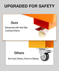 Heavy Duty Forklift Safety Cage Built Like Armor With Nonslip Mesh Deck Measures 36 by 36 Inches Holds Up To 1200 Lbs showing anti-slip locking chains.