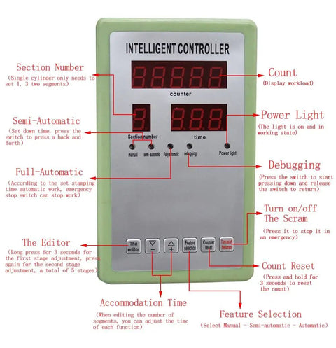 Digital display controller for Desktop Pneumatic Punch Press Machine with 110V power and 440 lb force, showing various controls and settings.