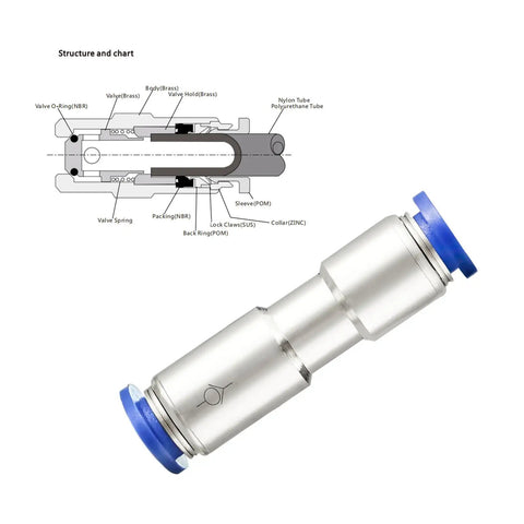 Diagram and photo of Push To Connect Inline Check Valve Union Fitting For 8mm Tubing 0 To 1.2 MPa nickel plated brass