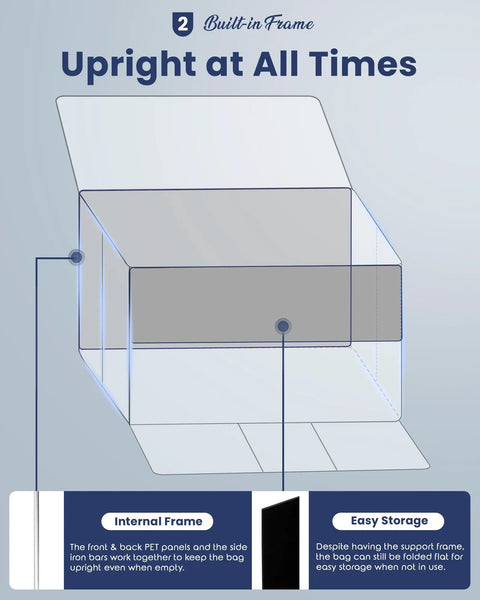 Diagram of Ultimate Golf Trunk Organizer with built-in frame for stability, showing internal structure for gear storage.
