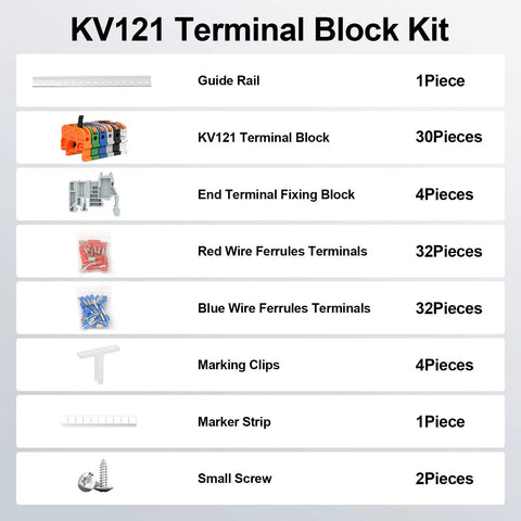 Beefy Terminal Block Kit With 12.6 Inch DIN Rail, 600V 32A, lever connectors, color terminal blocks, ferrules, marker strips