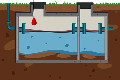 Heavy Duty Septic Float Switch For Wastewater Pumps Up To Half Horsepower Mercury Free Self Orienting Tank Float