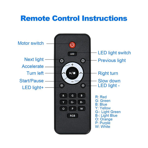 Remote control for Stunning Motorized Rotating Display Stand With Vibrant LED Lights, showing LED instructions and buttons.