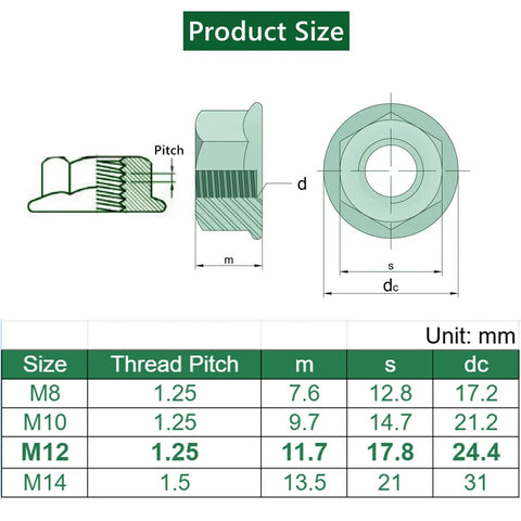 Diagram of 20Pcs M12 X 1.25 Serrated Flange Nut Set In Carbon Steel with detailed measurements and thread pitch in mm.