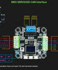 Front view of MKS SERVO42D CAN interface control board with two green terminal blocks and end-stop module
