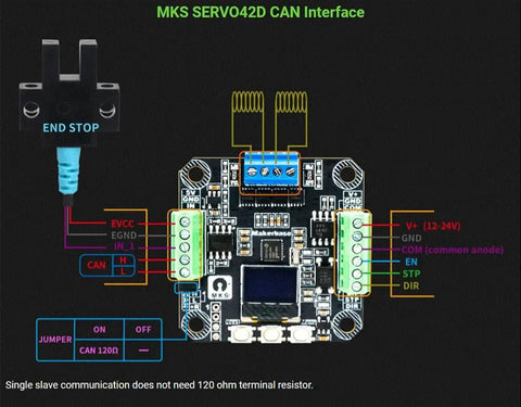 Front view of MKS SERVO42D CAN interface control board with two green terminal blocks and end-stop module
