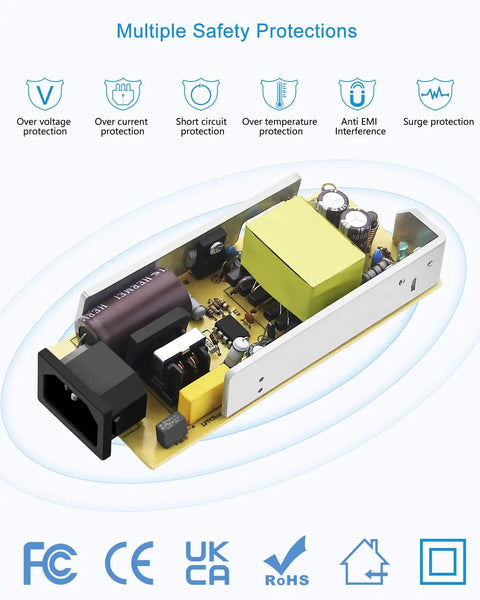 36V 4A 144W Power Supply Adapter internal components and safety features illustration