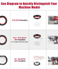 Top Fixed Sealing Ring Replacement For Dyson V11 SV14 SV15 V15 SV22 Vacuum shown with model compatibility chart.