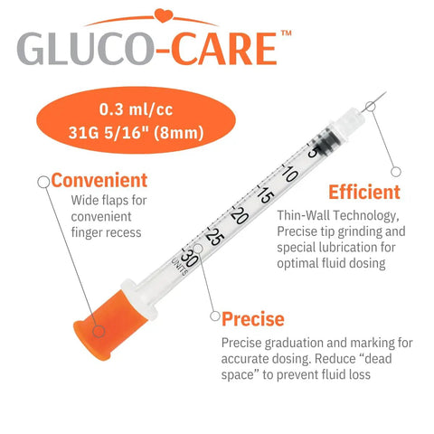 0.3 Ml Syringes 31G 5 Sixteenth Inch 8mm Orange Cap Box Of 100 for precise dosing, smooth plunger, and clear graduation