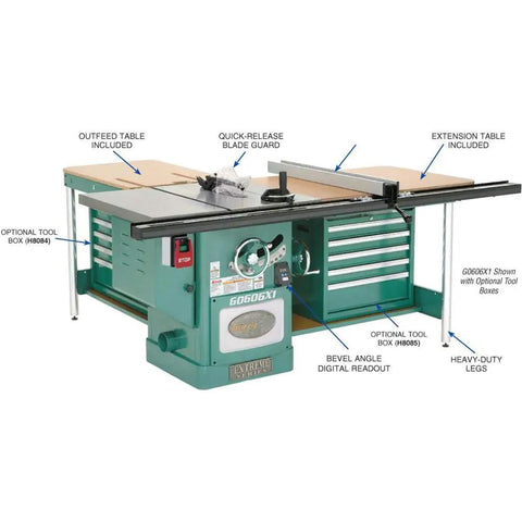 Heavy Duty Shop Rockstar With Kickass 12 Inch Table Saw Featuring A Powerhouse 7.5 HP Motor and sturdy extension table included.