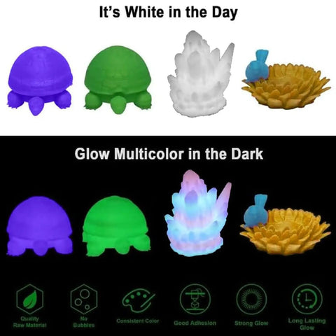 Hella Bright Glow In The Dark 3D Printer Filament Bundle 1.75 Mm Rainbow Green Blue Yellow PLA Spool 250Gx4 Pack Solid Choice For Weekend Warriors And Makers
