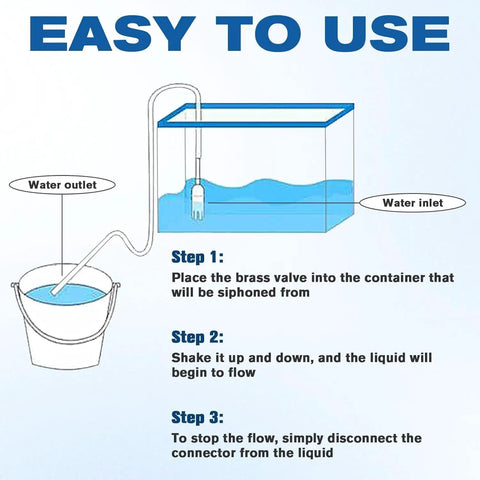 Diagram showing how to use Heavy Duty Gas Siphon Hose Pump For Dead Simple Fuel And Water Transfer Featuring Half Inch Bore.