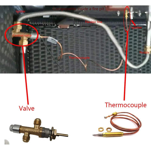 Interior view of propane fire pit gas assembly showing valve, thermocouple, flexible line, and nozzle
