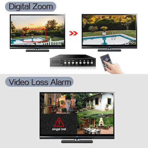 4 Channel 1080P HD Quad Video Processor For AHD CVI TVI CCTV Security Cameras With digital zoom and video loss alarm display