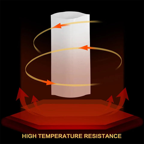 50 Pack 7X11 Inch Sublimation Shrink Films For 30 Oz Tumblers showing high temperature resistance and heat transfer capabilities.