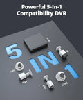 5-in-1 DVR compatibility display with AHD, TVI, CVI, CVBS, IP cameras, part of 8 Channel 2MP Security Camera System With AI Human And Vehicle Detection.