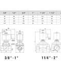 Technical diagram of Half Inch Brass Solenoid Valve, Normally Open, 110 to 120V AC, showing thread sizes and dimensions.