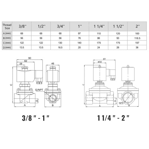 Technical diagram of Half Inch Brass Solenoid Valve, Normally Open, 110 to 120V AC, showing thread sizes and dimensions.