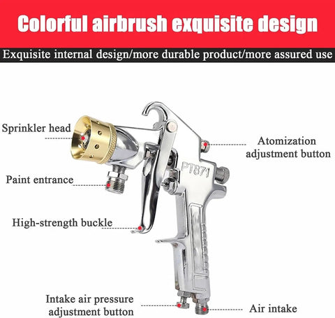 Heavy Duty Four Gallon Air Pressure Paint Pot With Adjustable Pressure Gauge And Two Millimeter Tip For Slick Smooth Finishes On Large Workshop Jobs Without Any Hustle, showing detailed airbrush design.