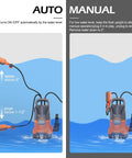 Illustration of 1HP Submersible Sump Pump With Float For Clean And Dirty Water 4500 GPH in automatic and manual operation.
