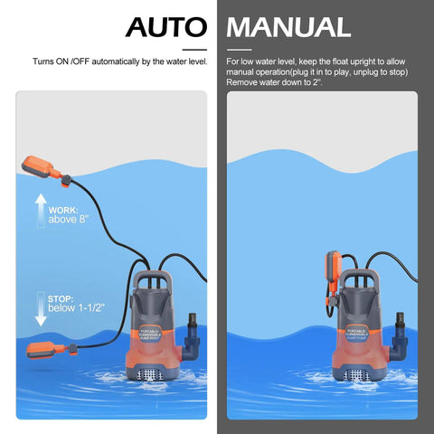 Illustration of 1HP Submersible Sump Pump With Float For Clean And Dirty Water 4500 GPH in automatic and manual operation.