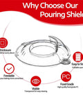 Clear Splash Guard For Stand Mixer PC Cover Keeps Mess Down And Counter Clean Spillproof Shield For High Speed Mixing
