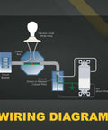 Wiring diagram for 3-Way Decorator Paddle Light Switch With Dual Location Control, 15A 120 277V, On Off Rocker, White, Modern Sleek Wall Switch For Staircases, Hallways And Living Rooms.