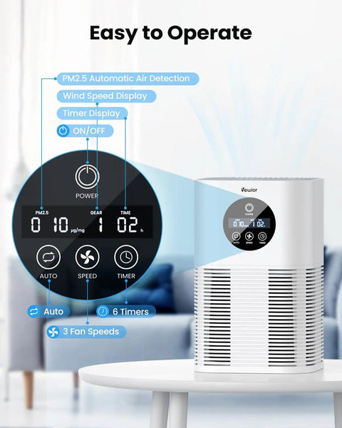 Digital screen and control buttons of A1 A1W Air Purifier Replacement Filter H13 True HEPA 2 Pack Compatible With HQSC50 HQKJ80