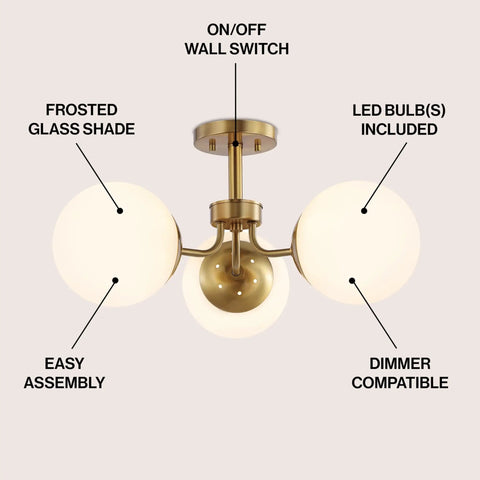 Brass Gold 3-Light Dope Mid Century Modern Semi Flush Mount Light With Frosted White Glass Globe Shade, LED Ceiling Fixture With Labels