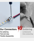 Image comparing 30 Pack Solderless LED Tape Light Connectors With Screw Terminal Blocks 2 Pin 10mm and traditional soldering.