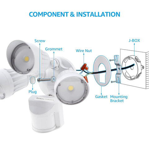 COB LED Outdoor Security Flood Light With Motion Sensor installation guide showing components like screws, grommets, and bracket.