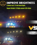 Upgrade Solar Cab Lights For Trucks No Drill Roof LED Marker Lights shown on truck at night with brightness comparison