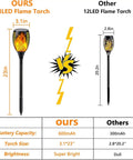 Comparison of 8 Pack Solar Flame Stakes Outdoor Lights With Lit Flickering Fire Effect showing size, battery, and brightness details.
